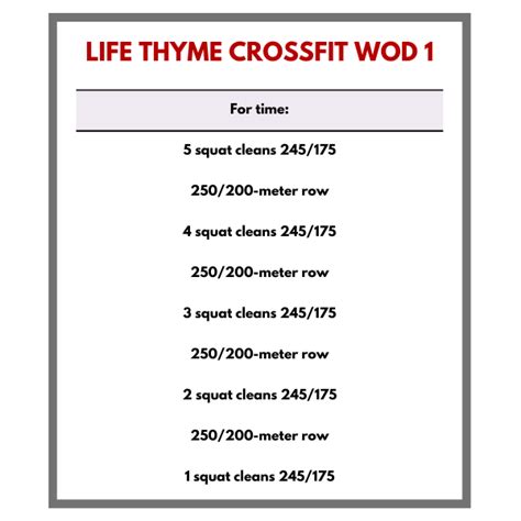 Wods With Rowing