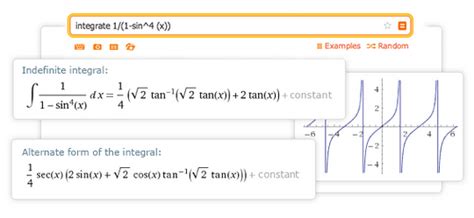 Wolfram Alpha Integral Calculator Algorithms