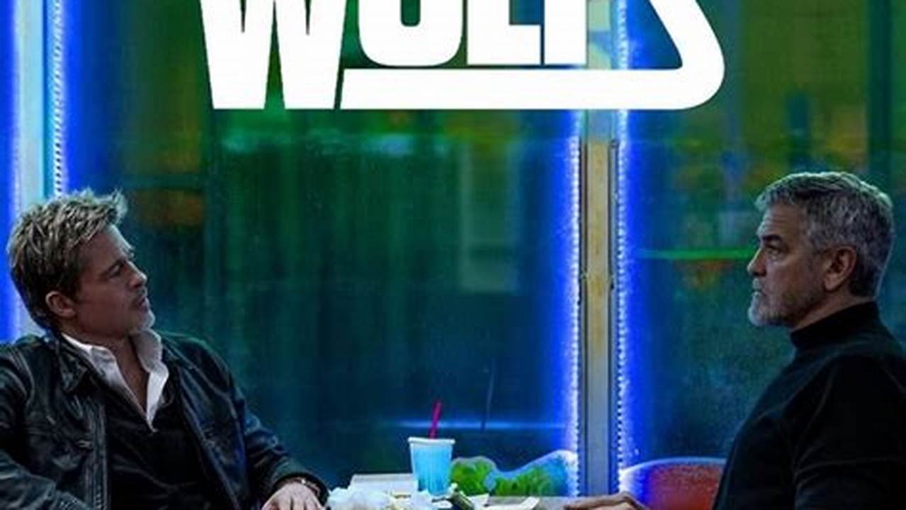 Wolves 2024 Release Date Nyc