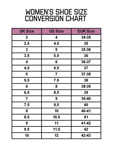 Women Shoe Size Conversion Chart