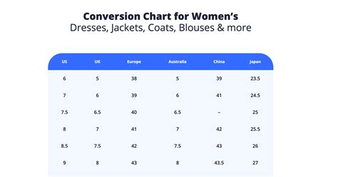 Women Size Chart Conversion
