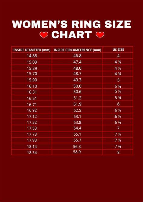 Women Size Ring Chart