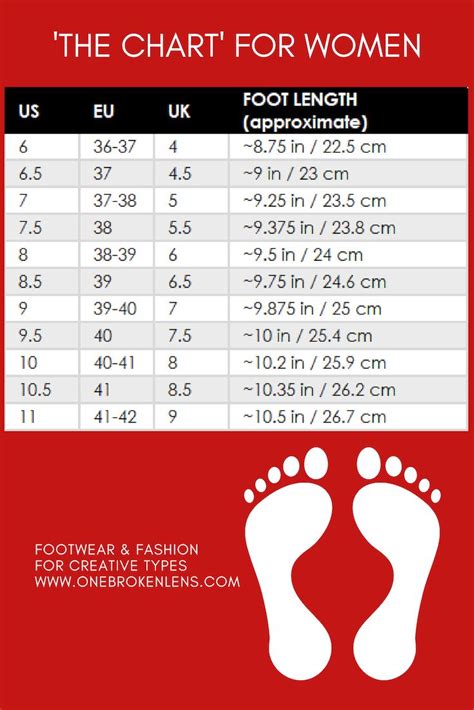 Womens Printable Shoe Size Chart