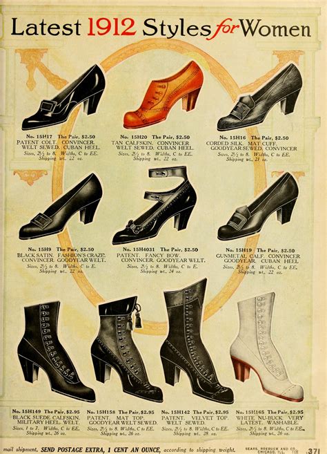 Womens Shoe Catalogs