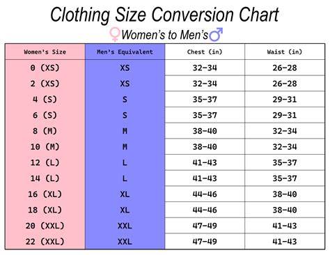 Womens To Mens Size Chart