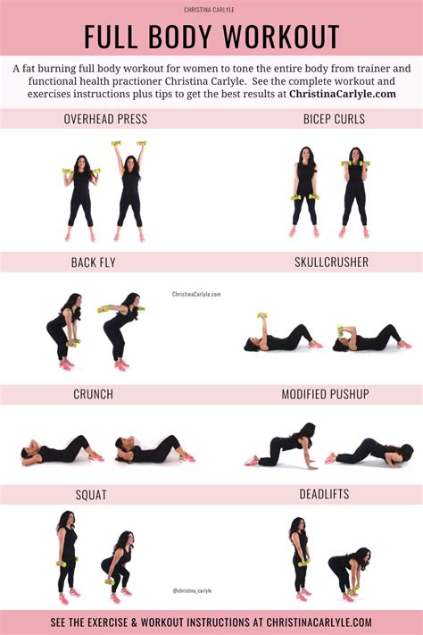 Womens Total Body Workout