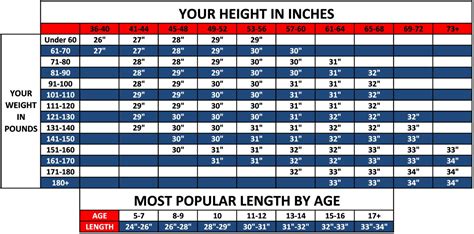 Wood Baseball Bat Size Chart