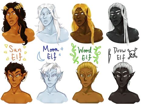 Unleashing the Mystical Aura of Wood Elf Beauty: Discovering the Enchanting Skin Shades of the Elven Race