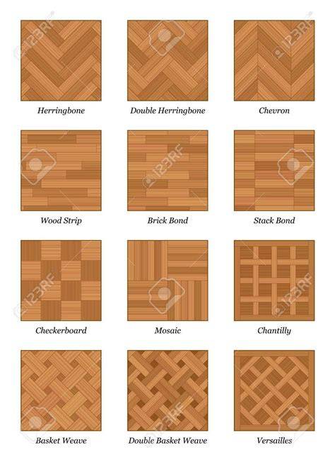 Wood Flooring Layout Patterns