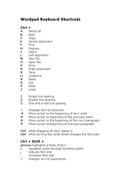 WordPad Keyboard Shortcuts