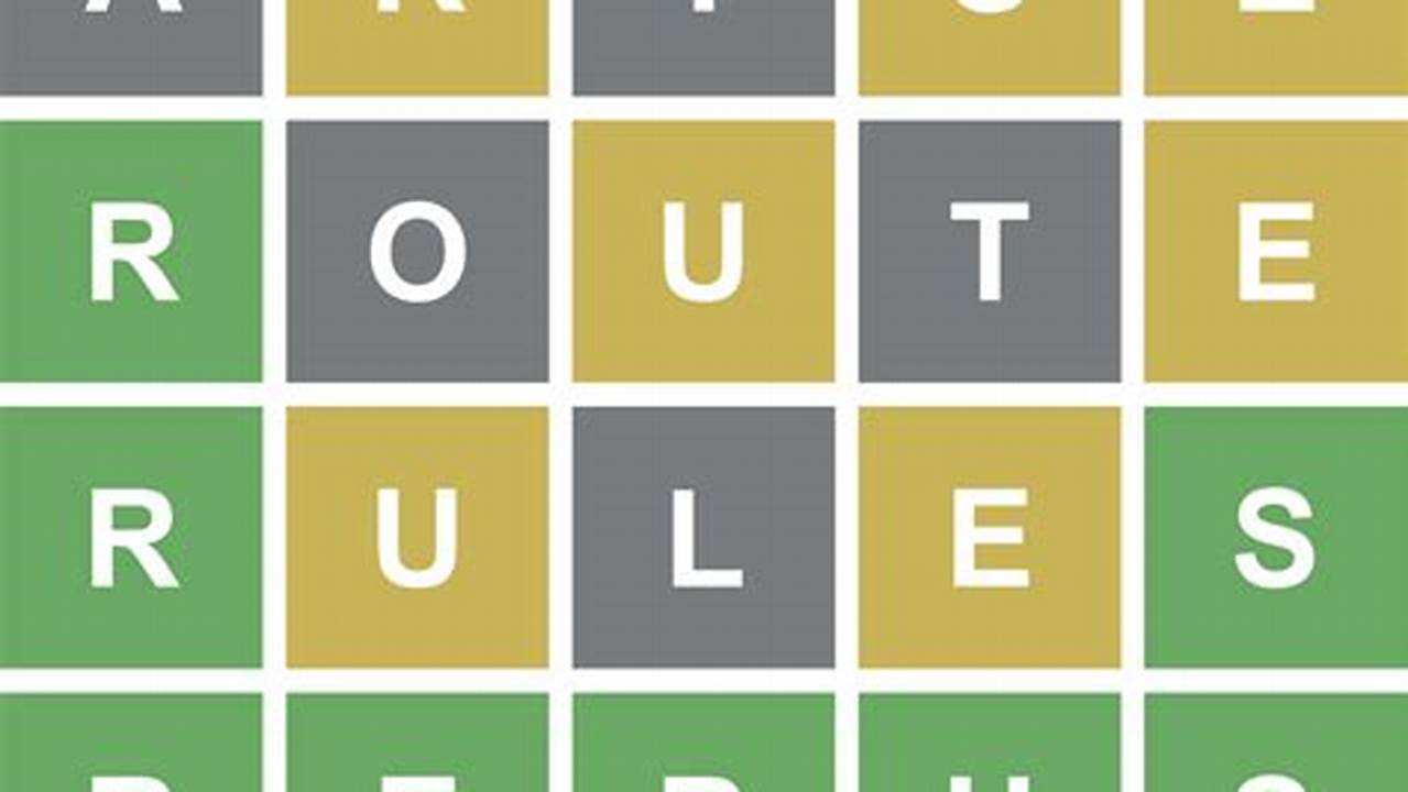Wordle Answer April 28 2025