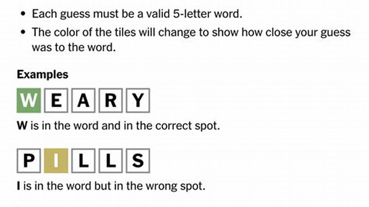 Wordle Answer For December 5 2024