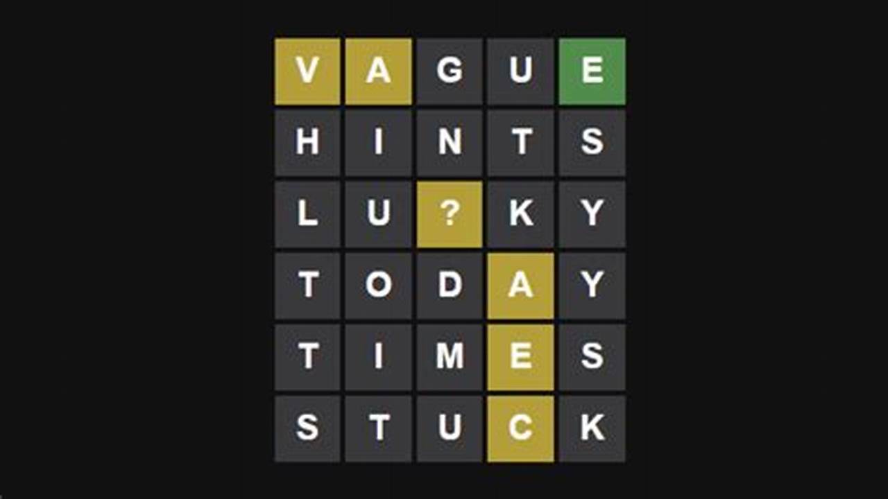Wordle For April 14 2024