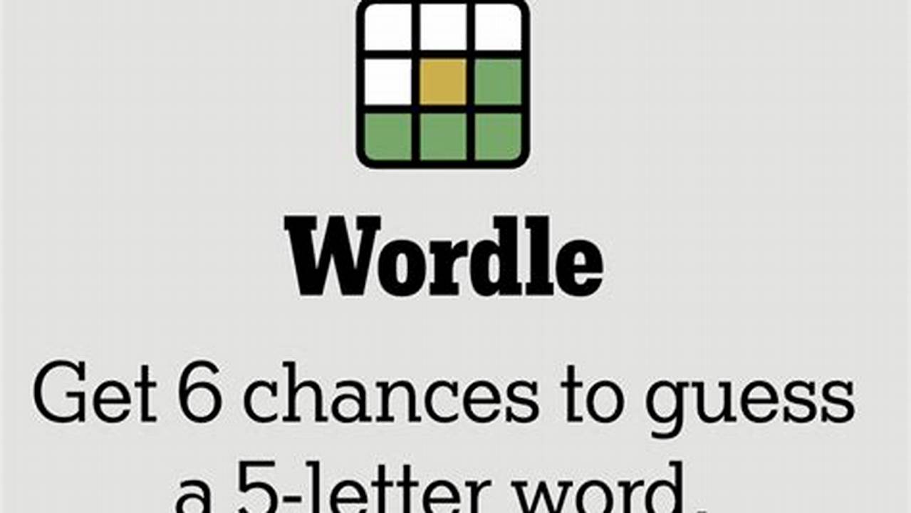 Wordle For March 7 2025