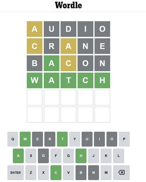 Wordle Strategy Masterclass