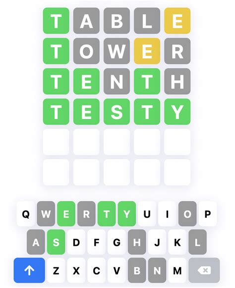 Wordle Wisdom: Learning the Language of the Game's Code