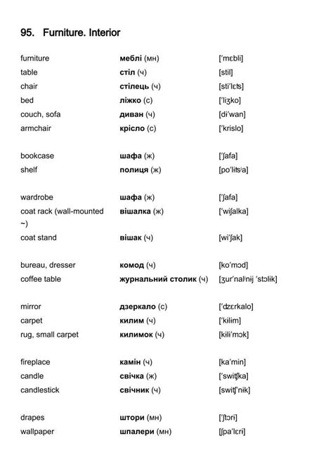 Words Describing Interior Design