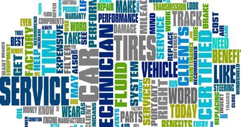 Words That Sell Service: Practical Methods That Work For Every Advisor! Highlights