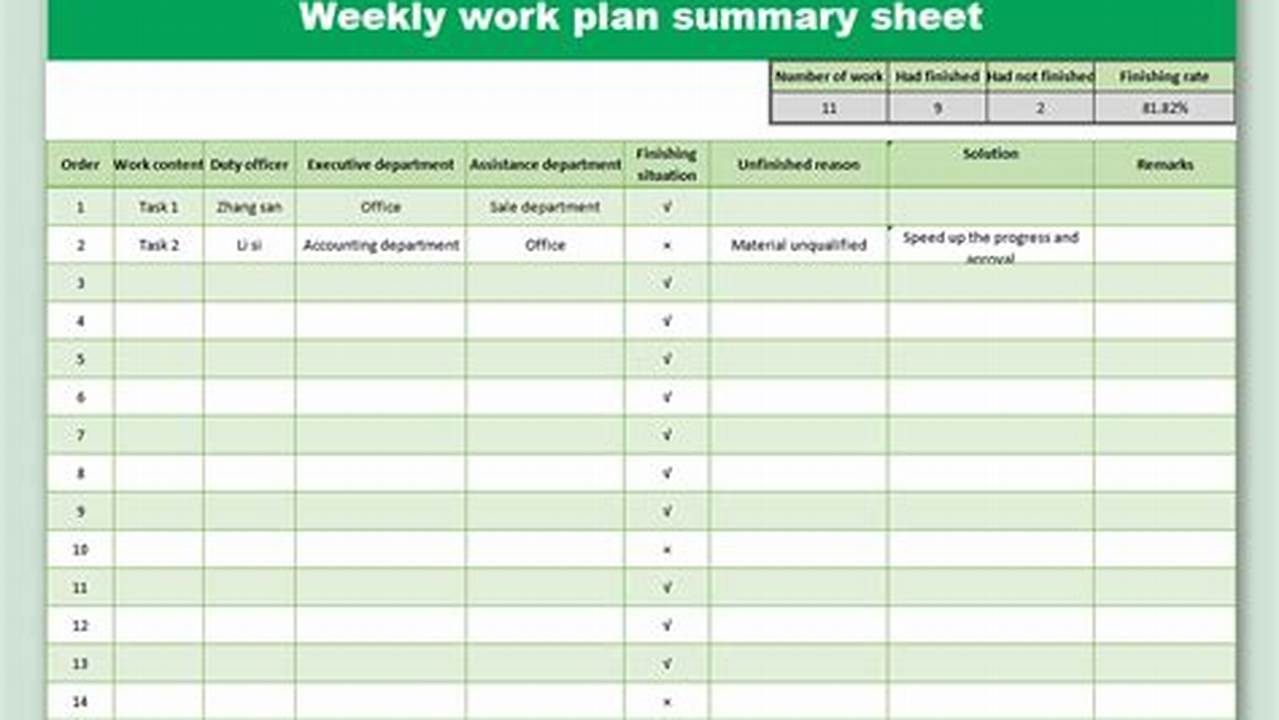 Work Plan Templates Excel: Create Effective Plans for Projects and Tasks