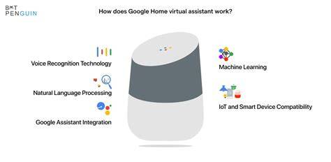 Work From Home With Google