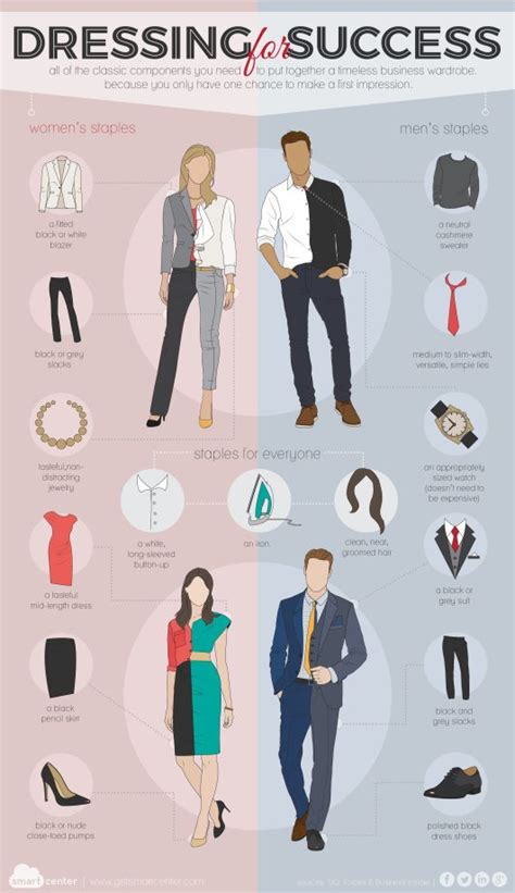 Work Orientation Attire: What To Wear & Useful Tips