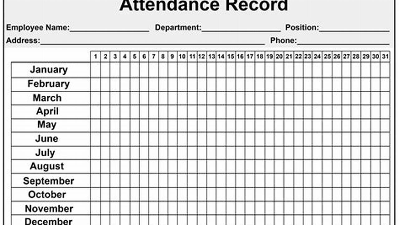 Worker Attendance Sheet Template: A Comprehensive Guide to Employee Time Tracking