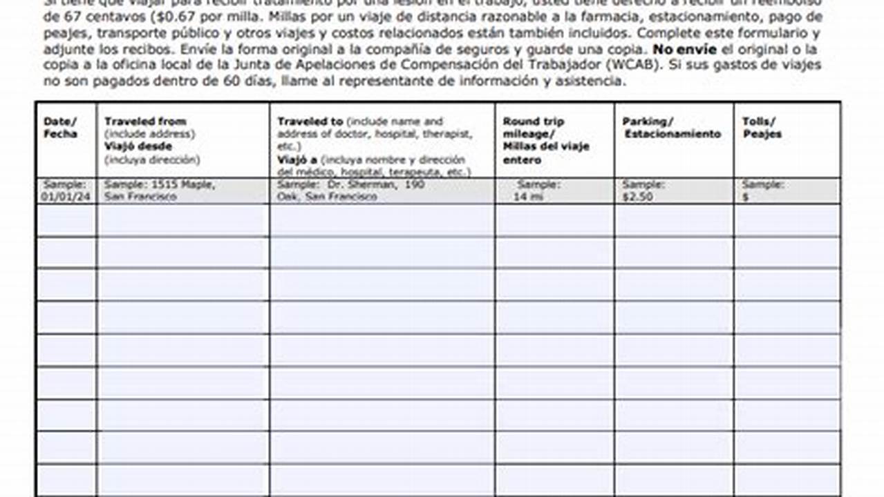 Workers Comp Mileage Reimbursement 2024 Form