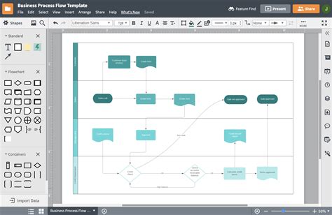 Workflow Diagram Software
