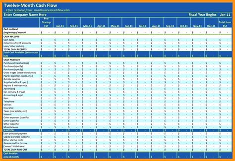 Workflow Spreadsheet Template