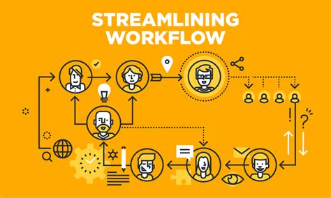 Workflow Streamlining