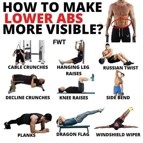 Working On Lower Abs