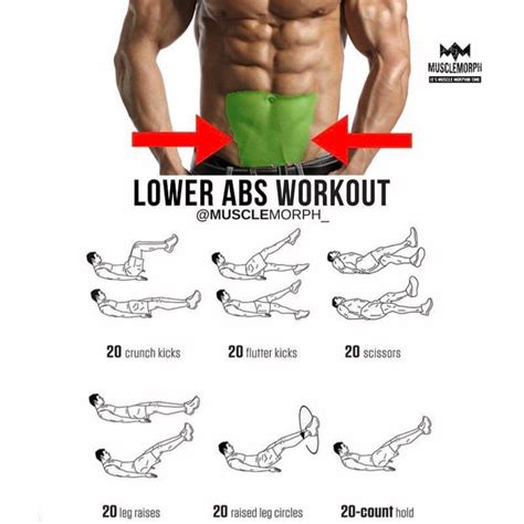 Working Out Lower Abs