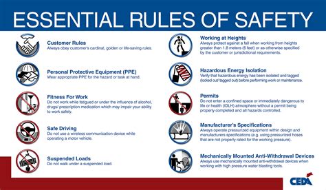 Working In The U.s.: Essential Guidelines And Regulations