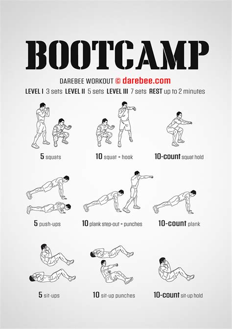 Workout For Boot Camp