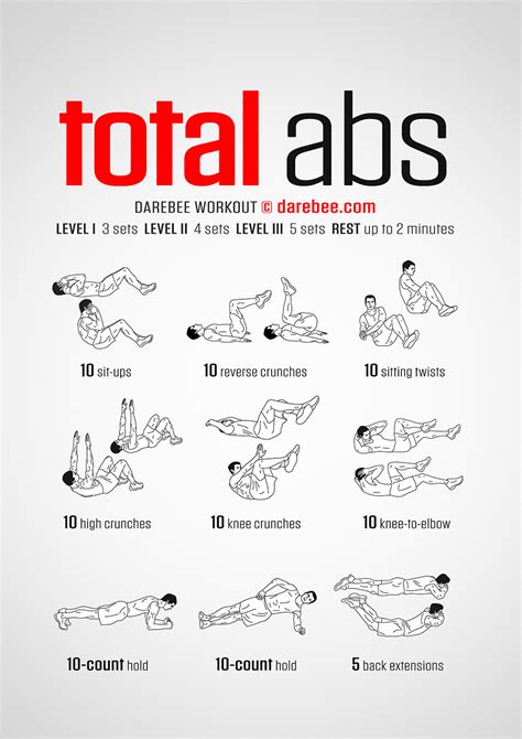 Workout For The Abs