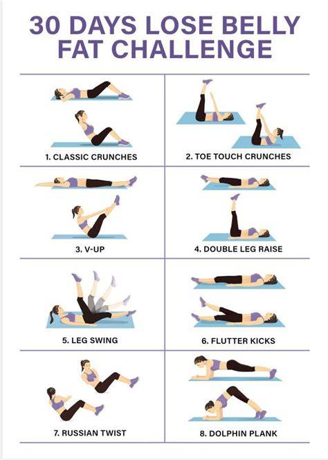 Workout Plan To Lose Belly Weight