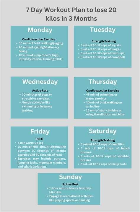 Workout Plan To Lose Weight In 3 Months