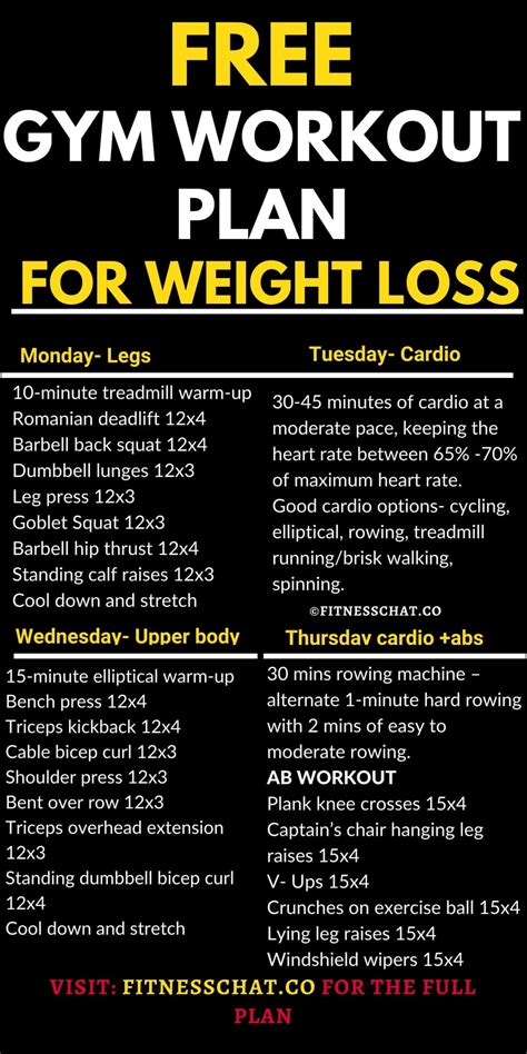 Workout Plan To Lose Weight In Gym