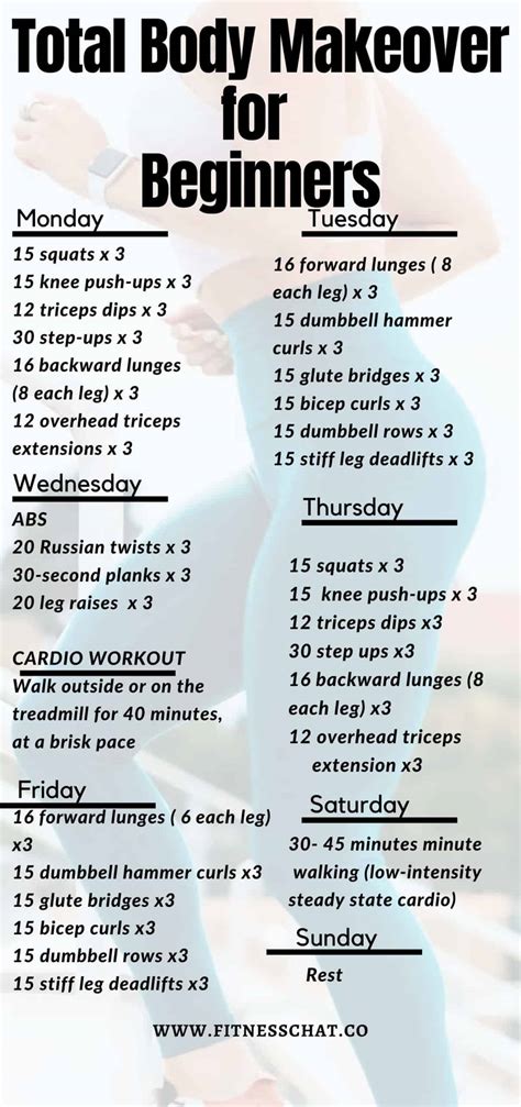 Workout Regimen Home