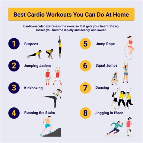 Workout Routine Definition