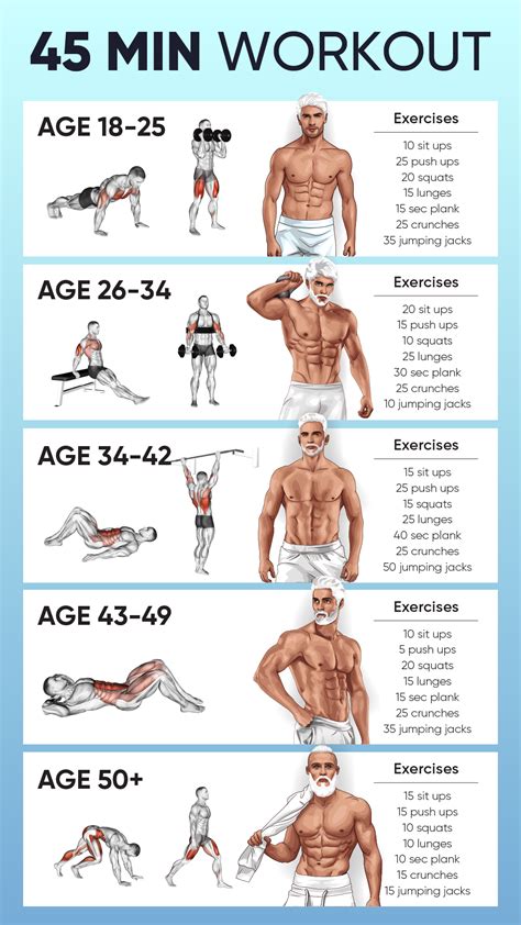 Workout Routine For 44 Year Old Male