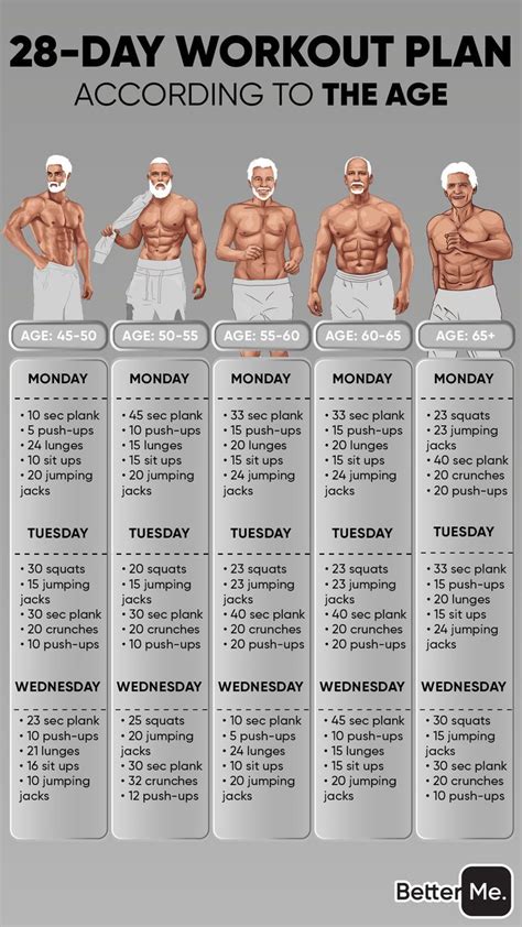 Workout Routine For 49 Year Old Man