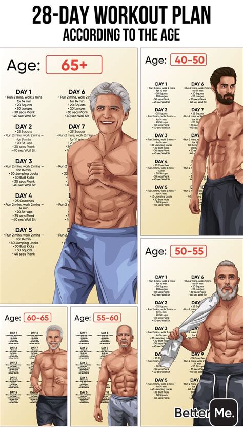 Workout Routine For 65 Year Old Man