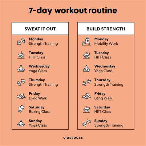 Workout Routine For 7 Days
