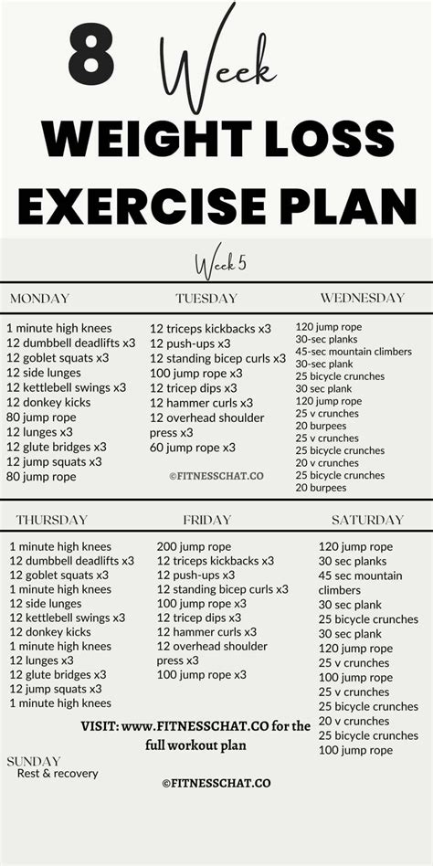 Workout Routine For 8 Weeks