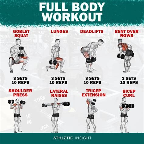 Workout Routine For Athletic Body