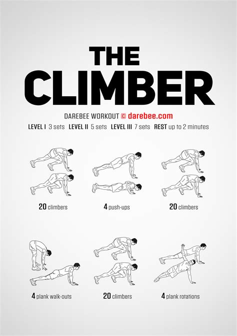 Workout Routine For Climbers