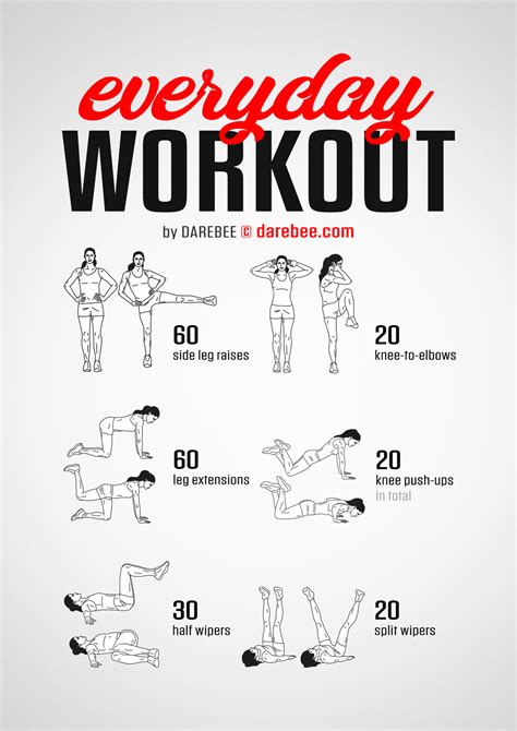 Workout Routine For Everyday