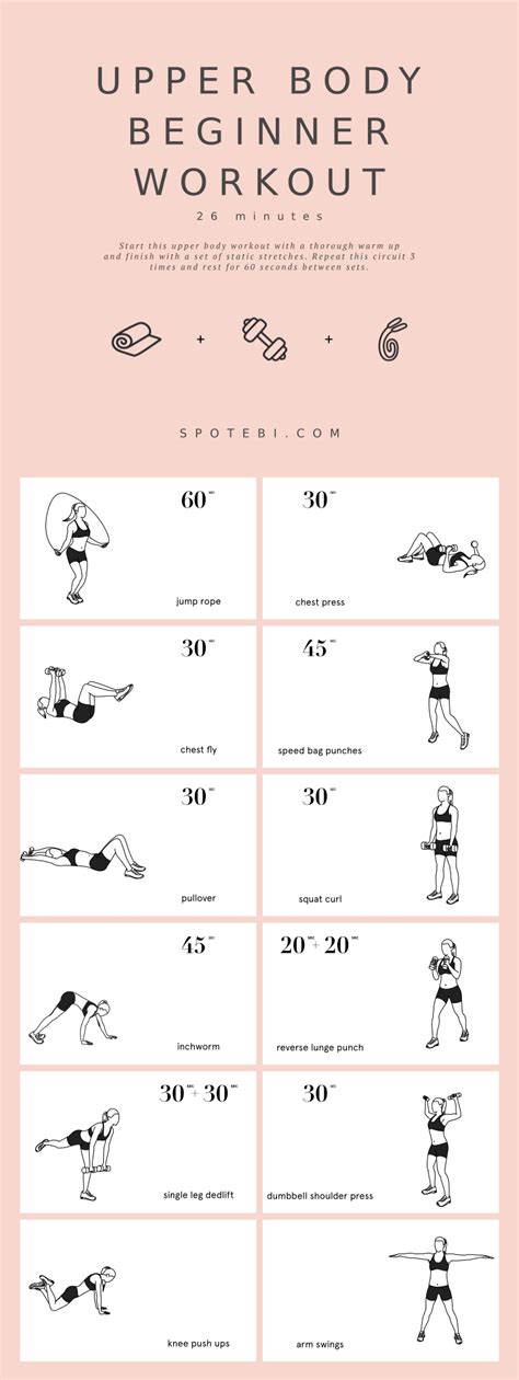 Workout Routine For Female Beginner At Home