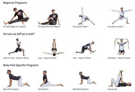 Workout Routine For Jiu Jitsu